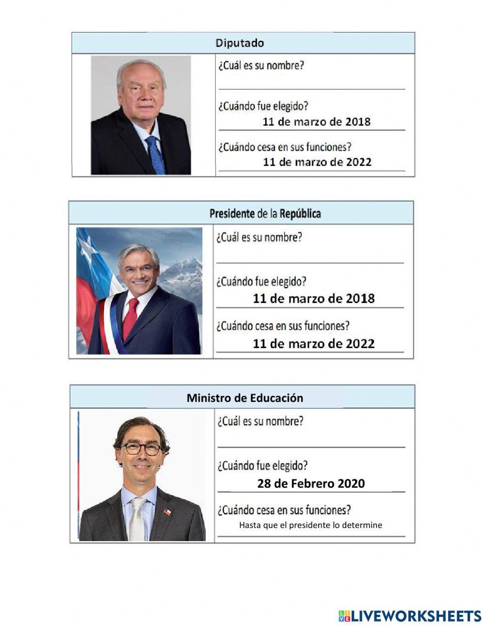 Autoridades Democráticas