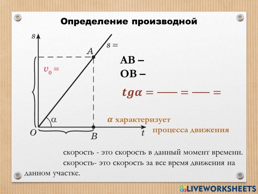 Определение производной 1 921567 | Лисицкая Анна