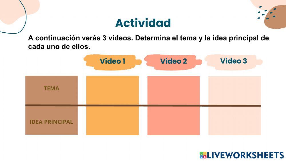 Idea principal LRP