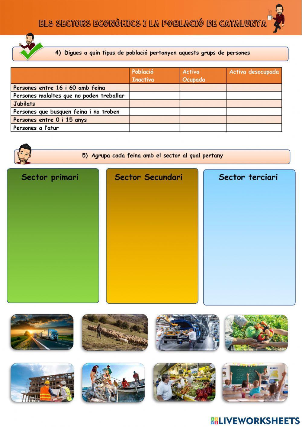Els sectors econòmics de Catalunya