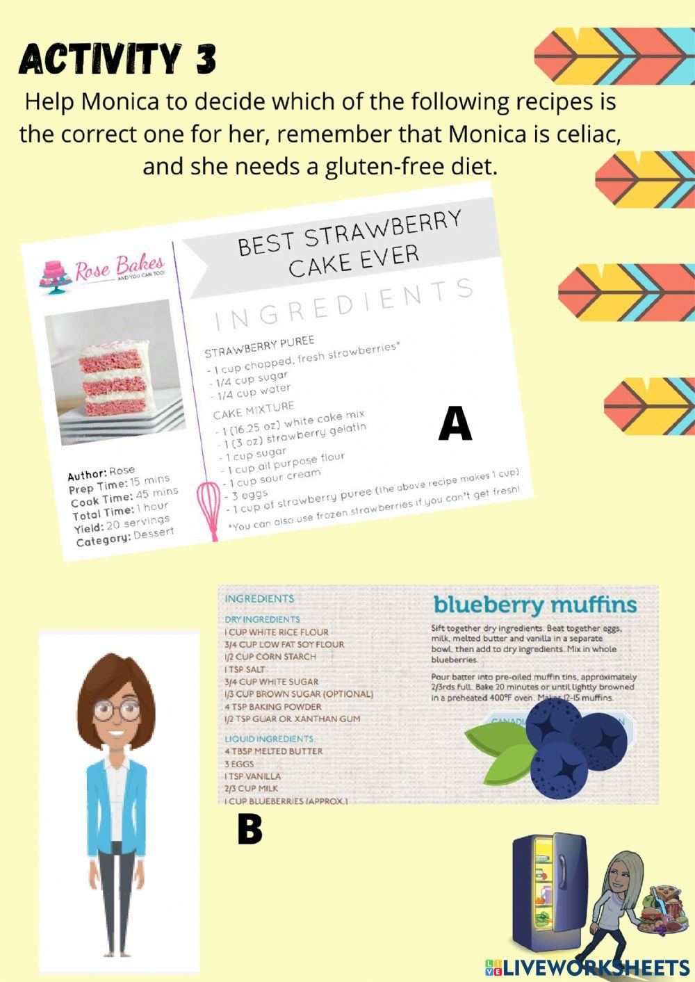 Diets must and mustn't