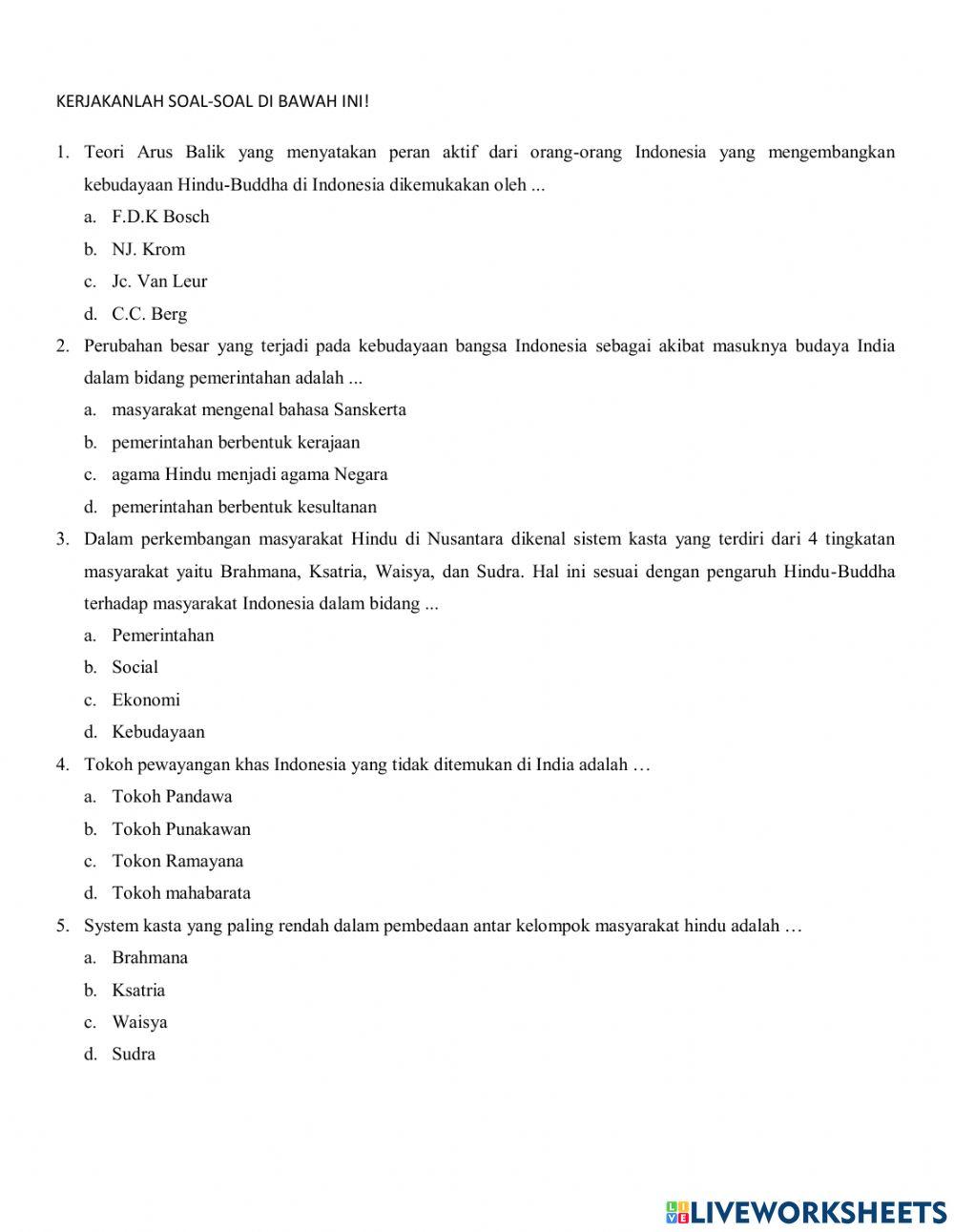 Masuknya kebudayaan Hindu-Budha di Indonesia