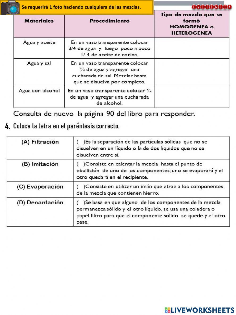 Disolventes y Mezclas