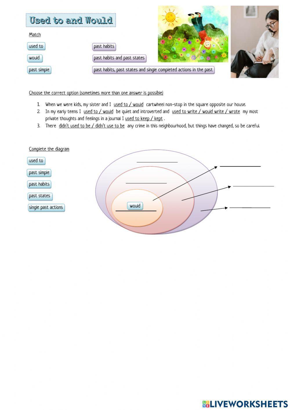 Narrative Tenses Narrative Tenses