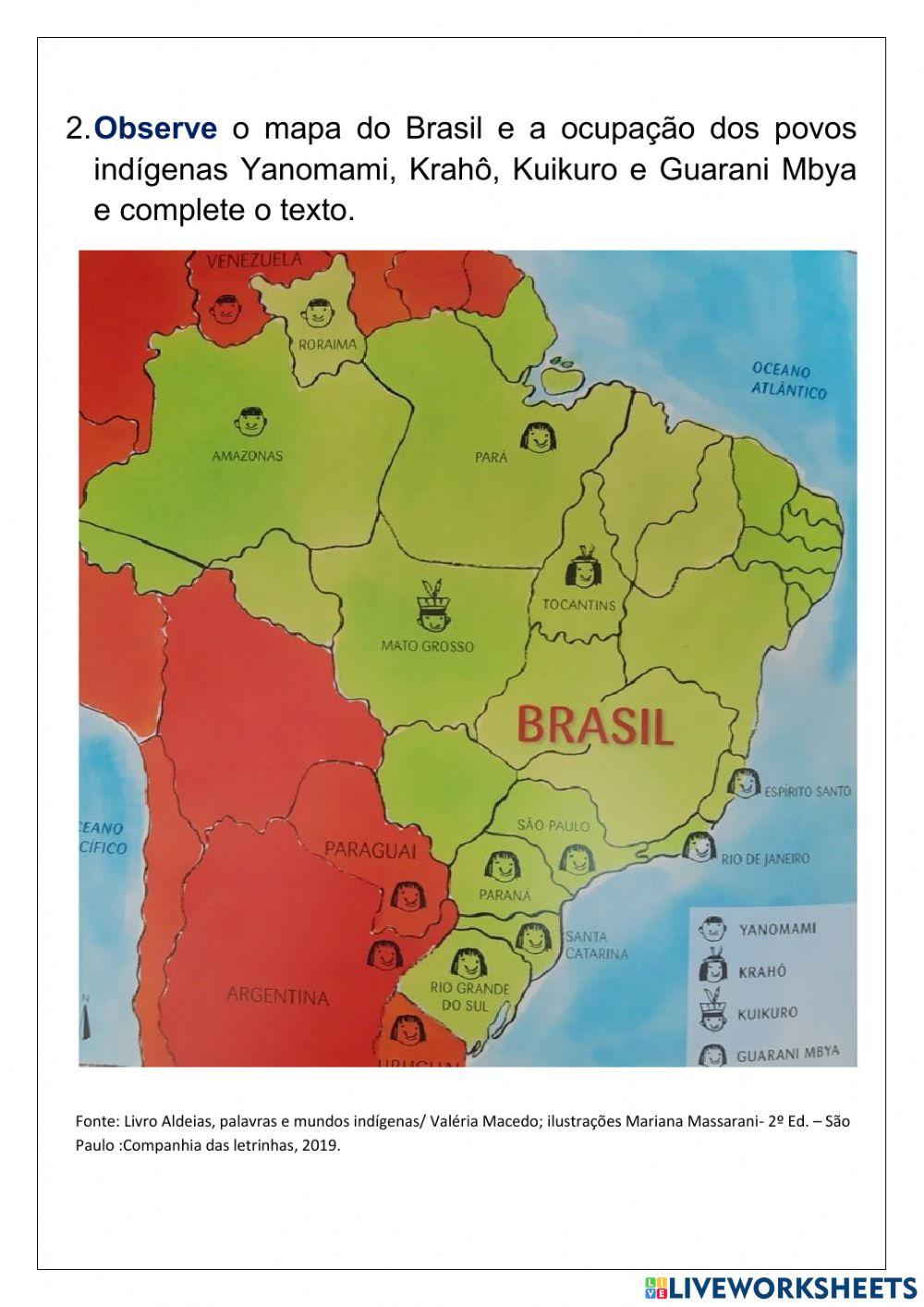 Modos de viver dos povos indígenas