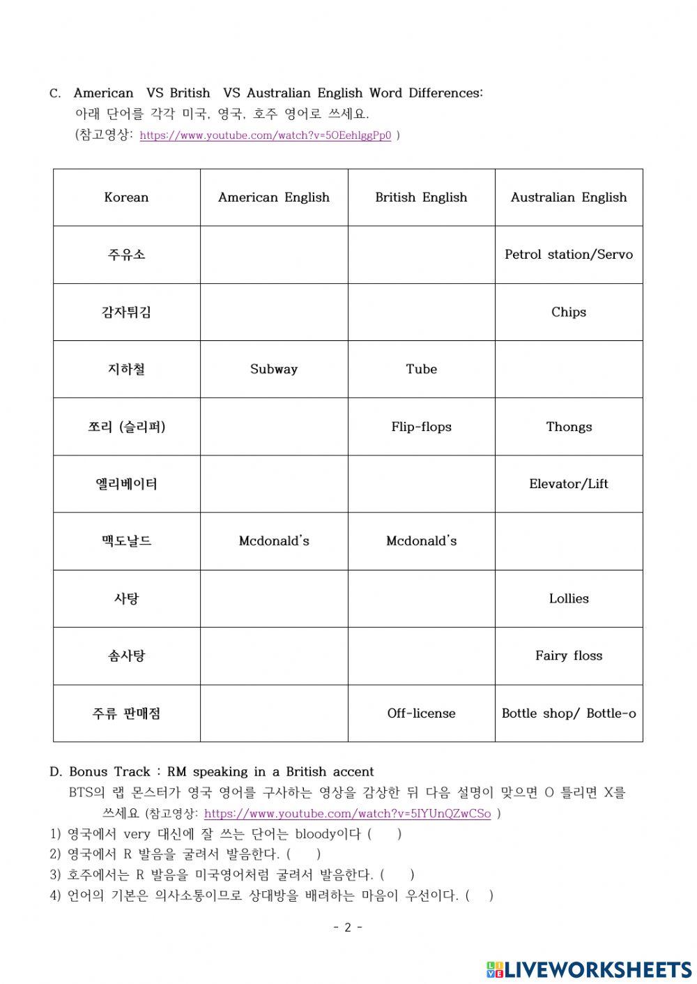 미국영어 영국영어