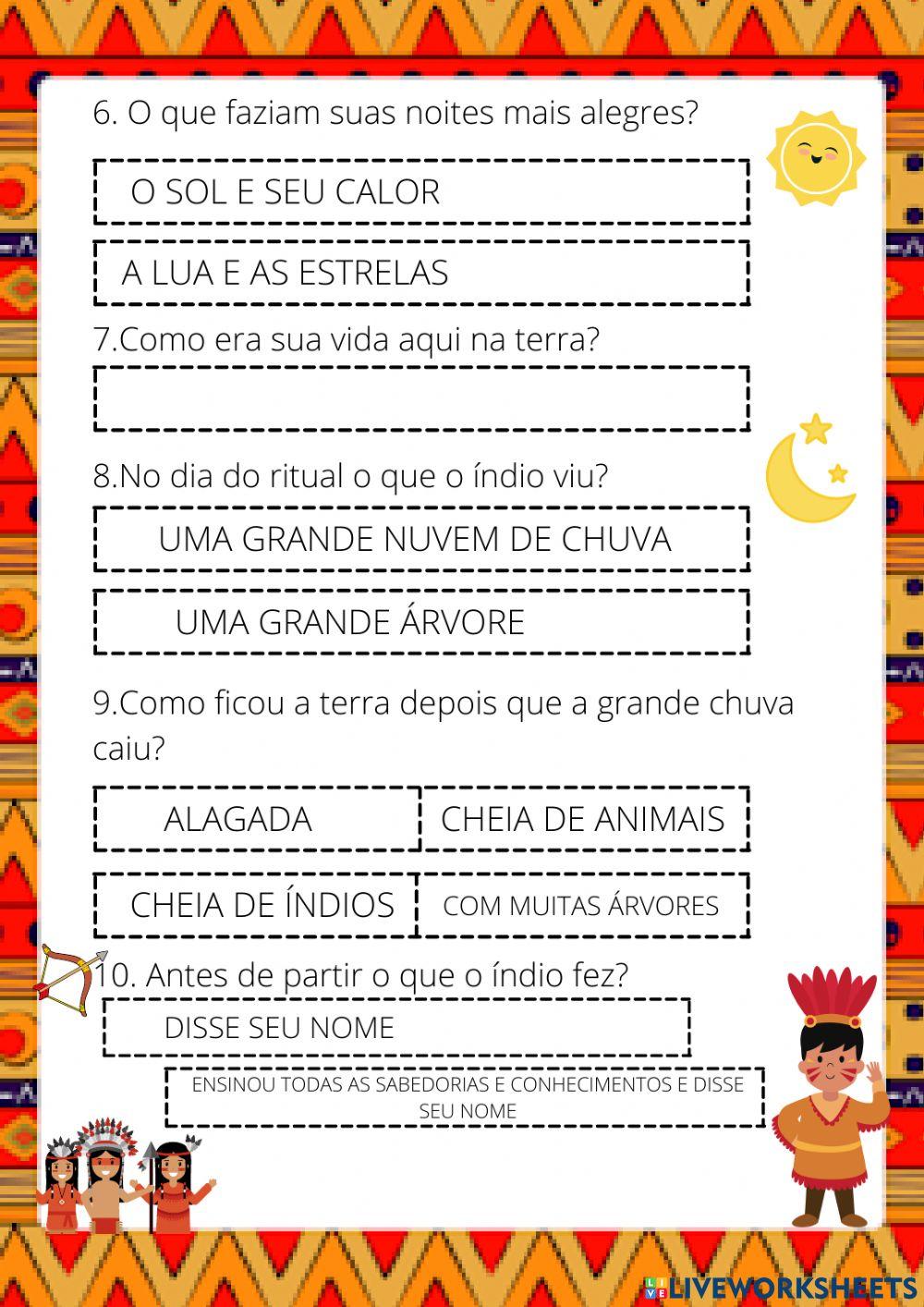 TXOPAI E ITÔHÃ, história indígena do povo Pataxó