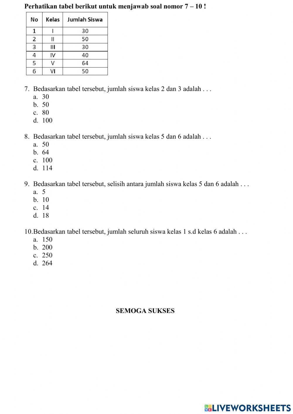 Senin, 19 April 2021