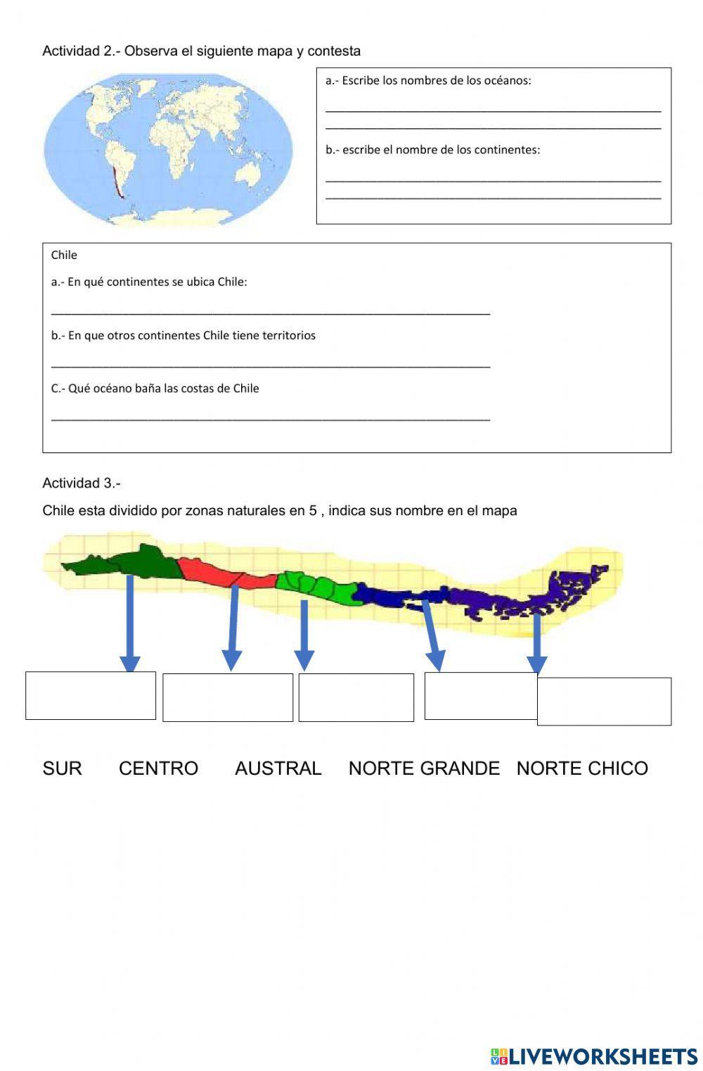Zonas Climáticas y geograficas de Chile