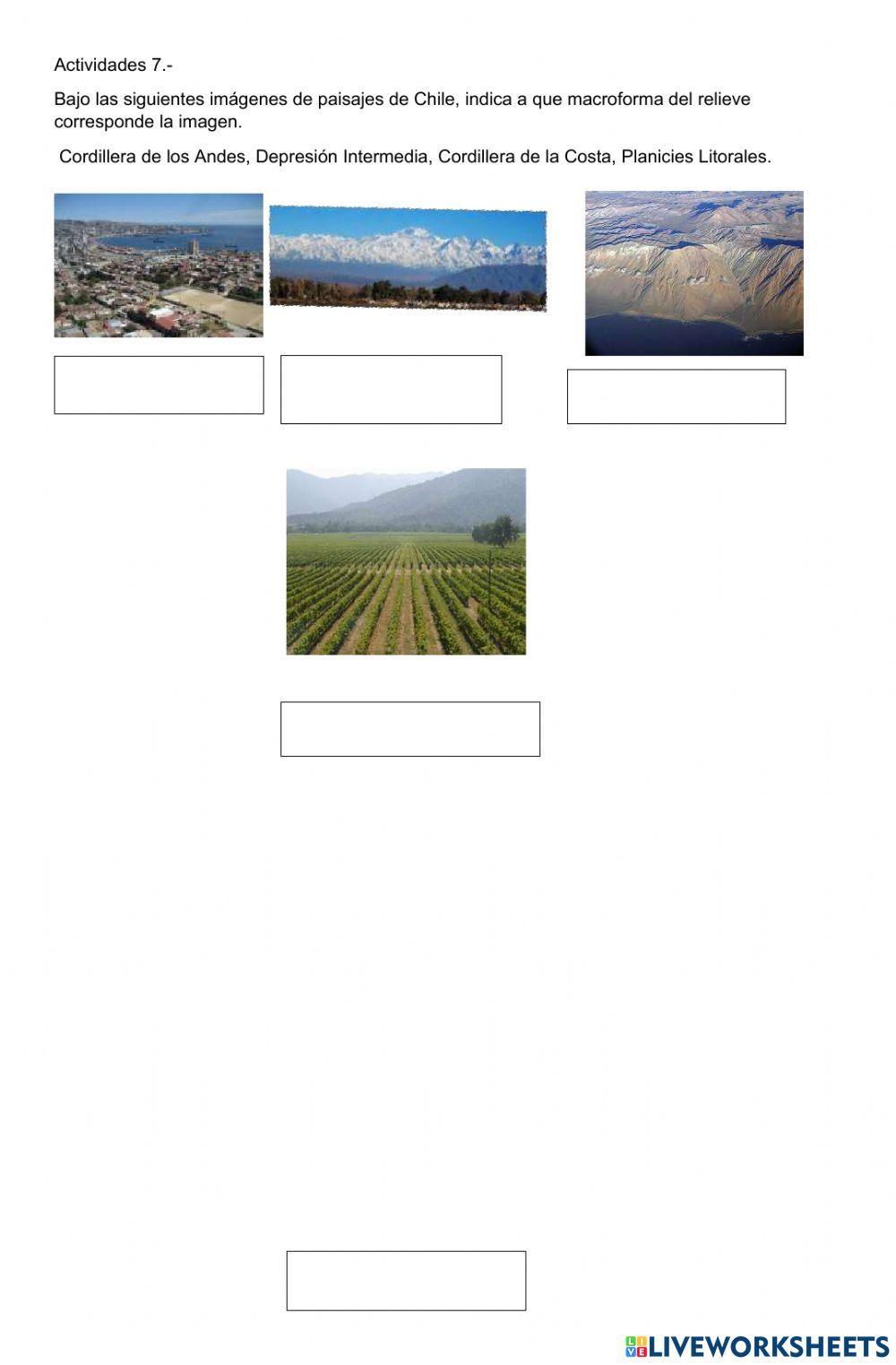 Zonas Climáticas y geograficas de Chile