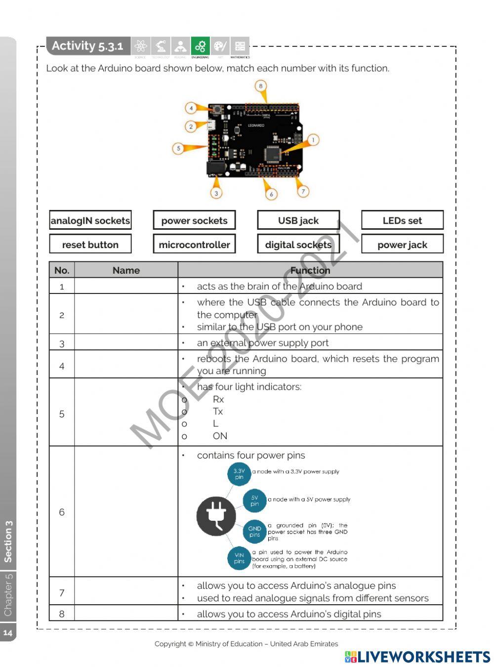 Arduino Components 