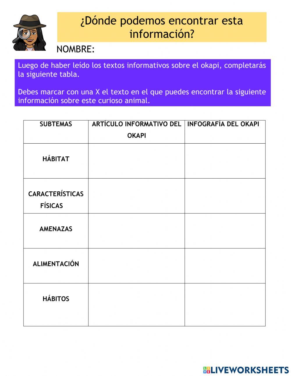 Reflexión sobre el texto