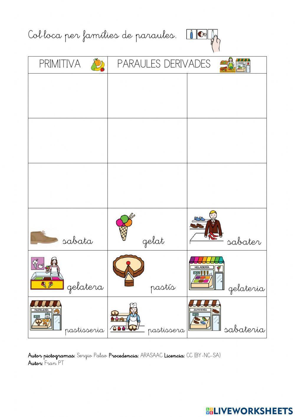Famílies de paraules.