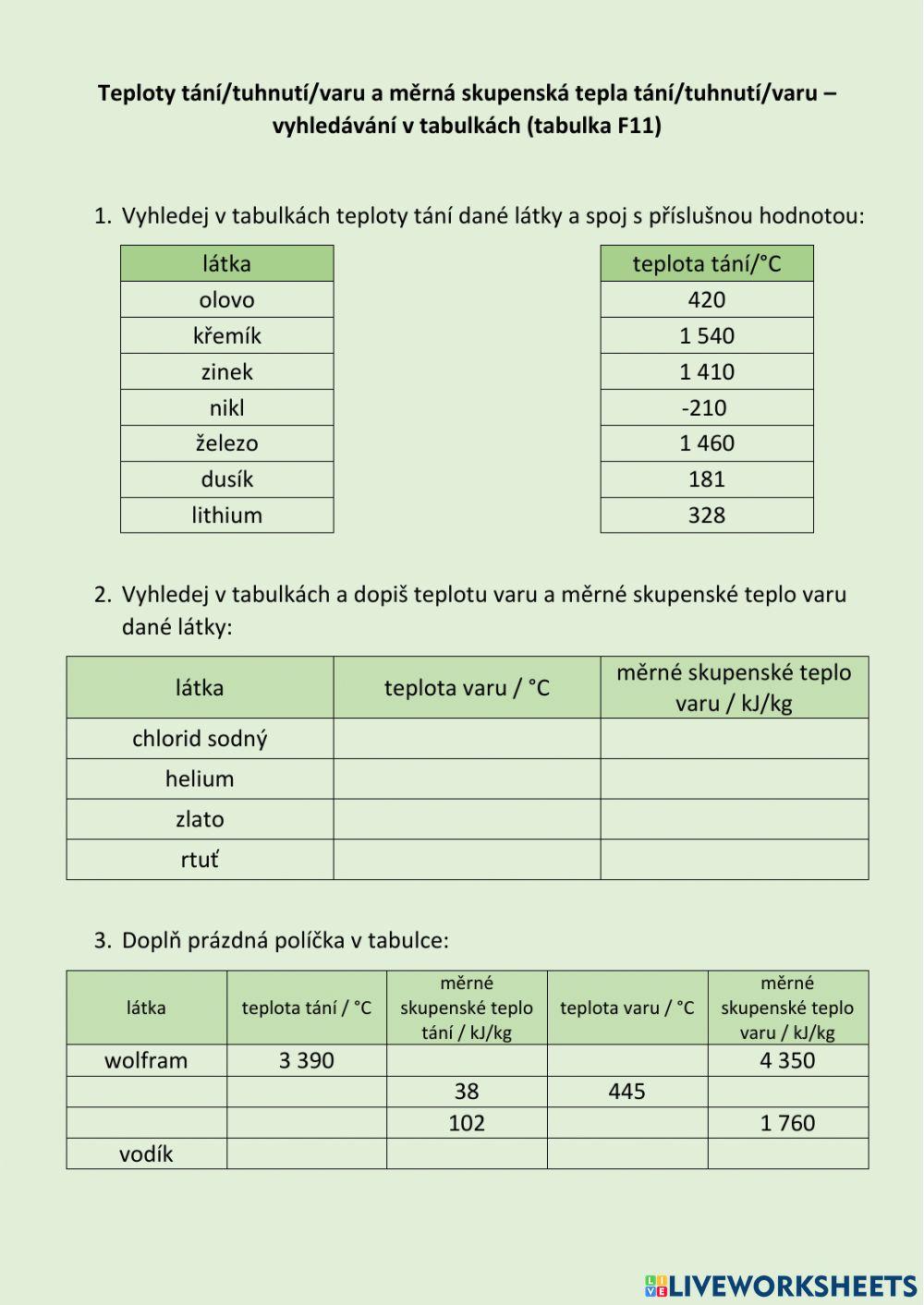 Změny skupenství látek
