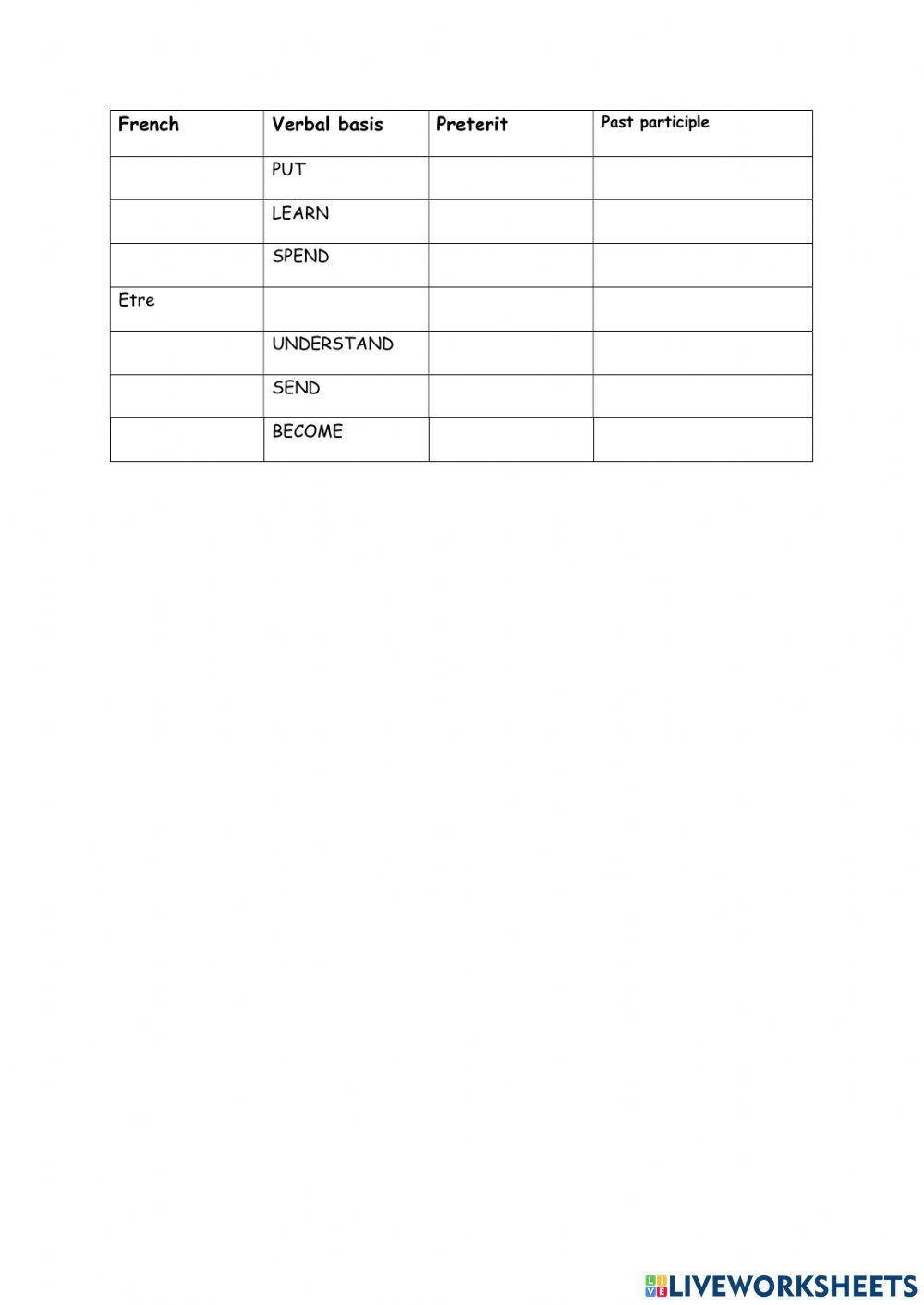 5° verbes entiers PAP1