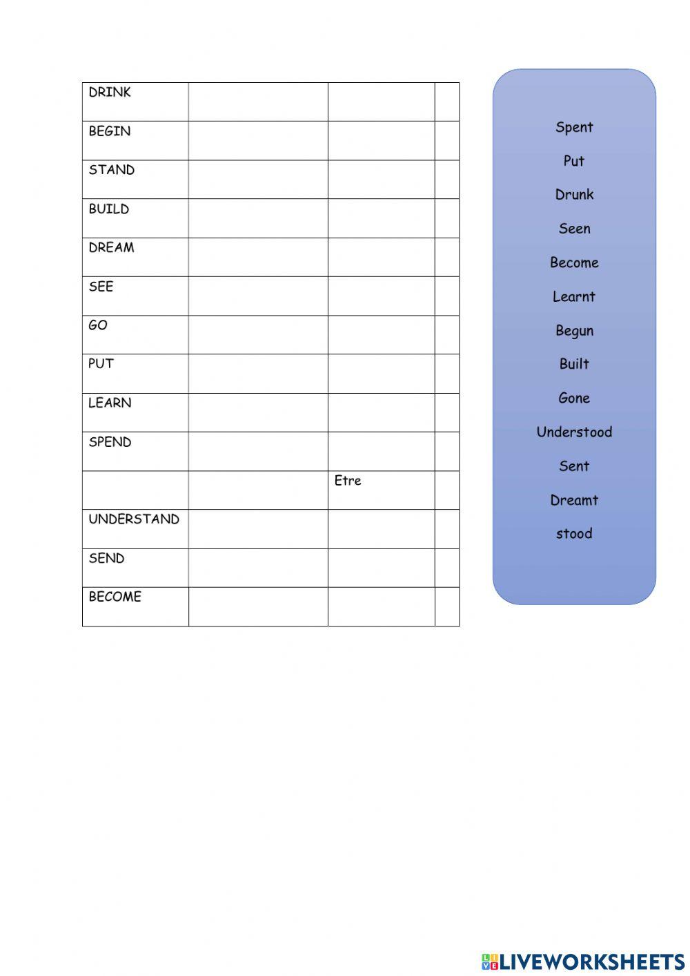 5° - verbes entiers révisions PAP