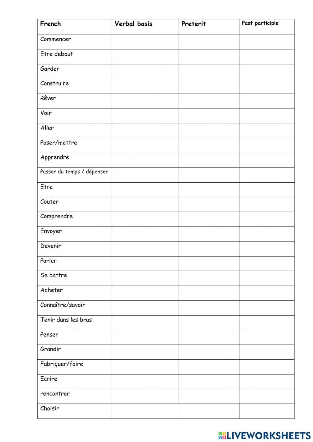 5° - verbes entiers - A