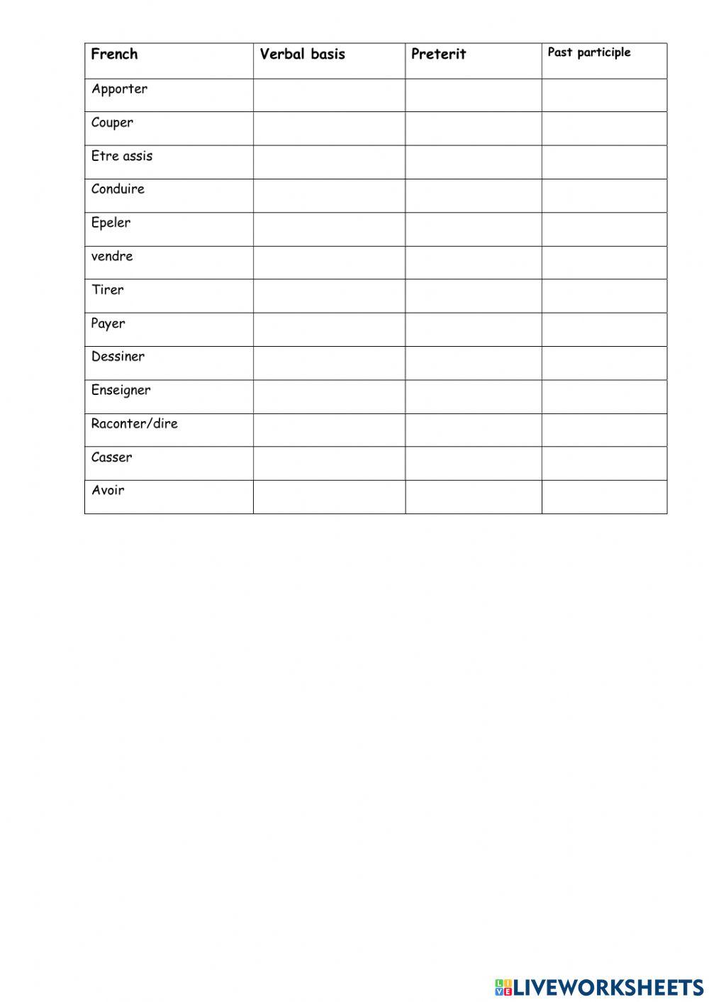 5° - verbes entiers - A