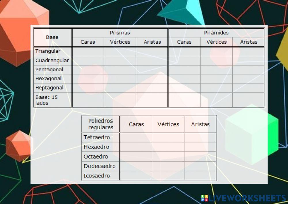 Caras, vértices y aristas