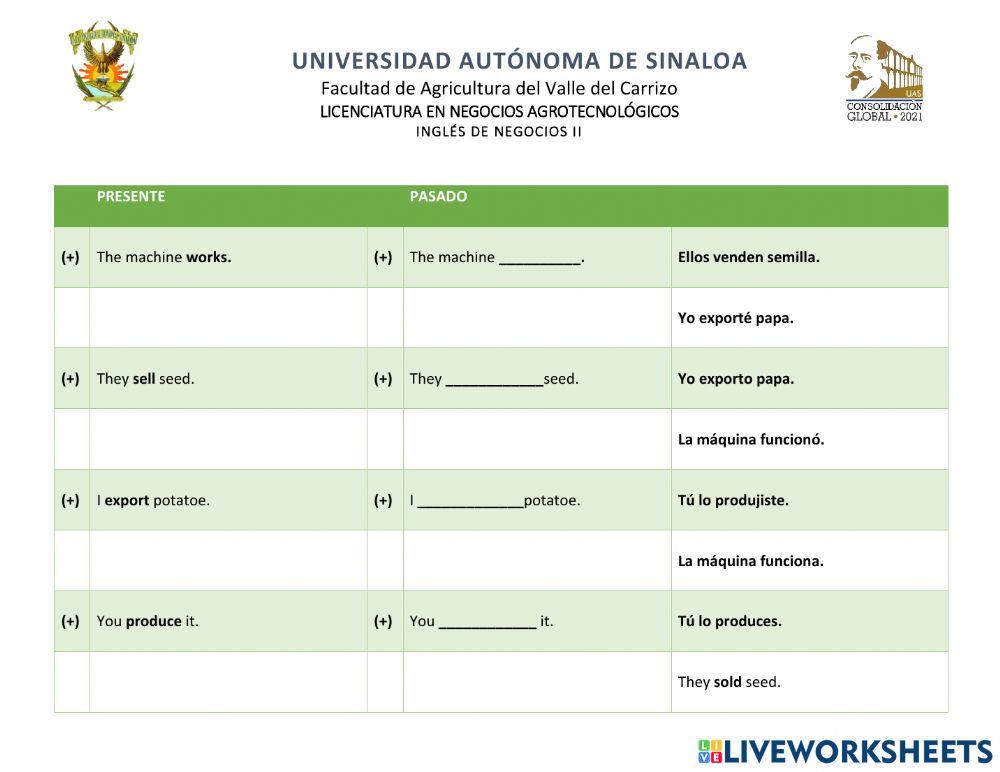 Simple Present and Past and Present and Past  continuous
