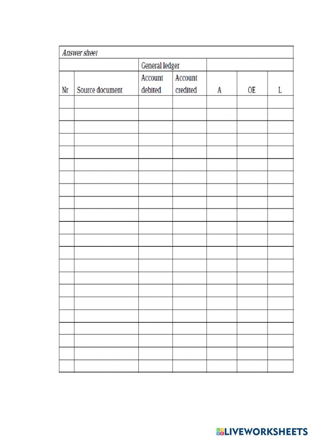 Accounting equation