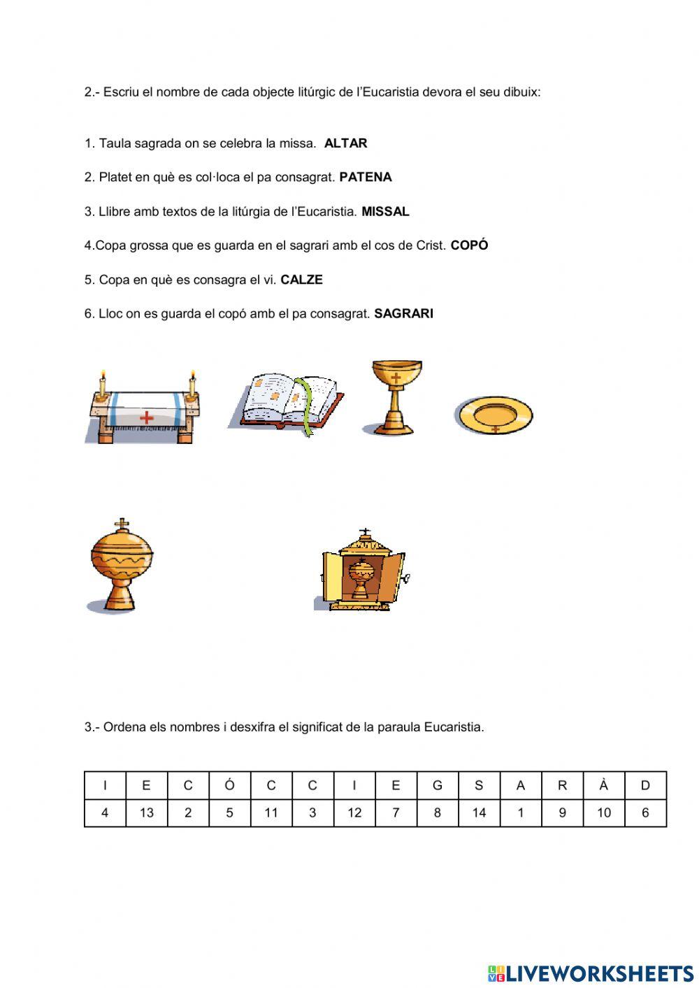 El sagrament de l'Eucaristia