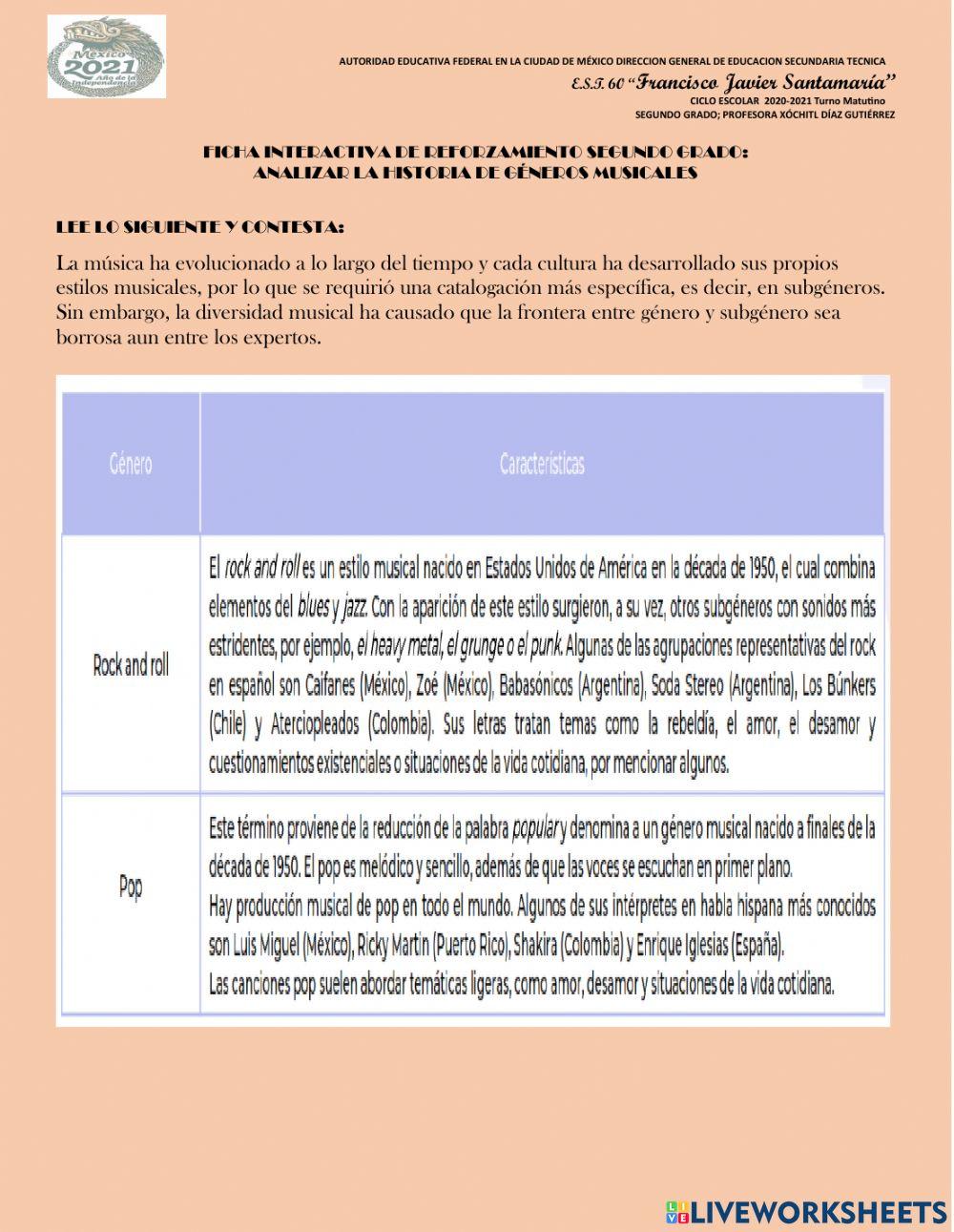 Reforzamiento analizar historia de géneros musicales