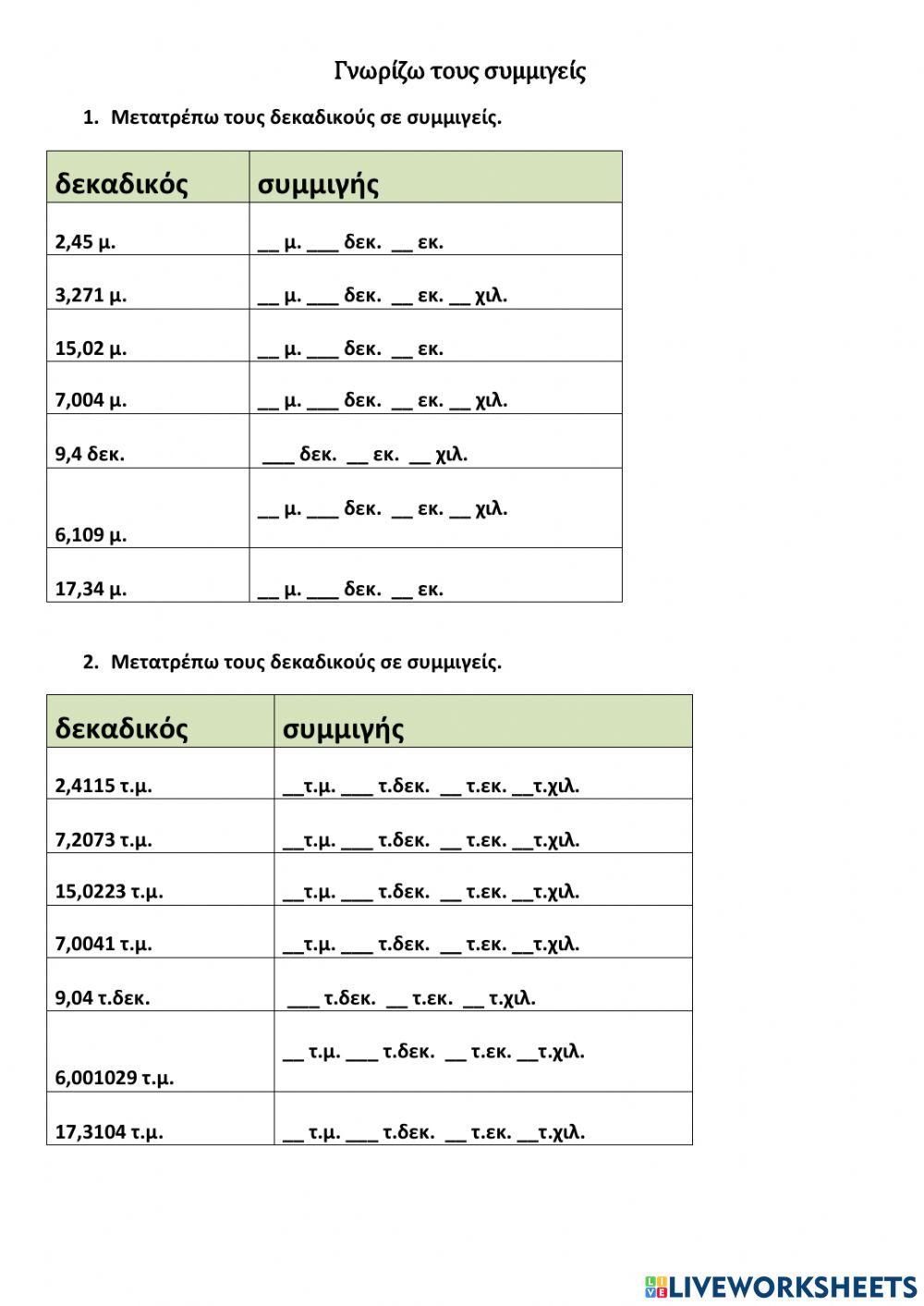 Συμμιγείς αριθμοί