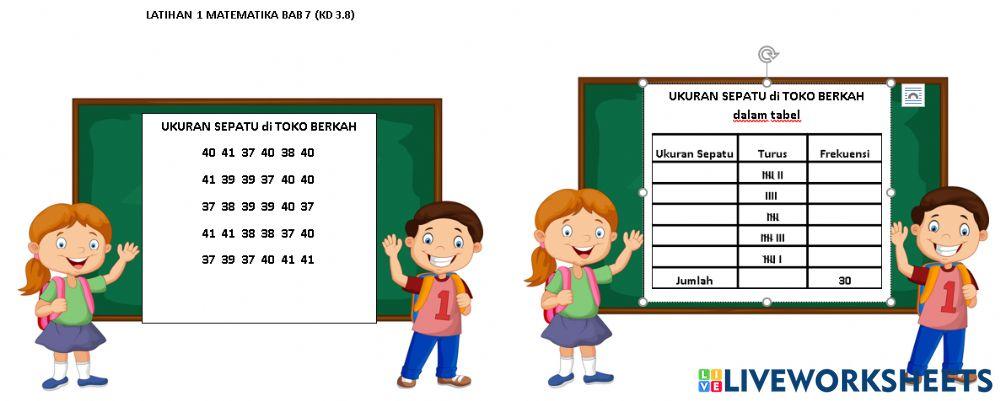 Latihan 1 Matematika Bab 7 (KD 3.8)