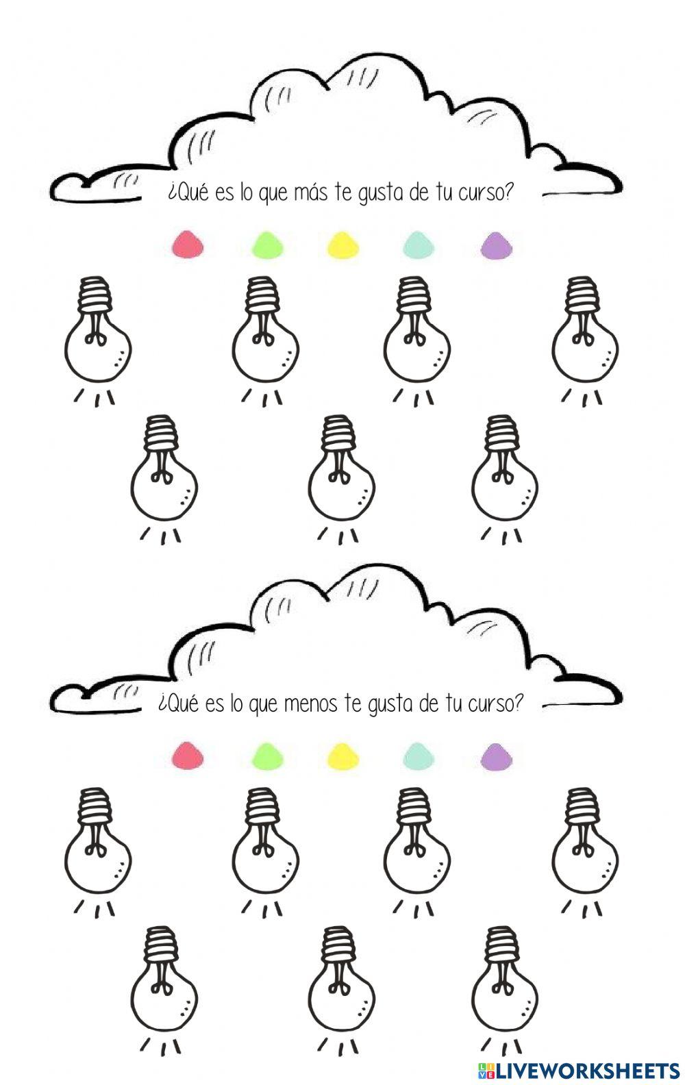 Evaluación de la realidad