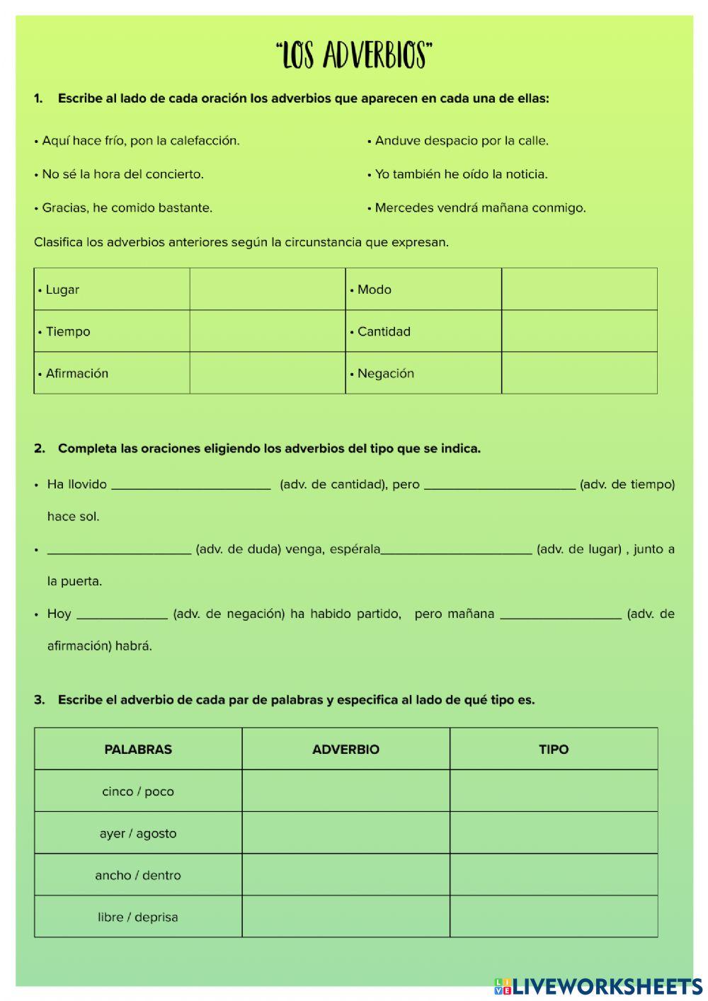 Los adverbios Los adverbios