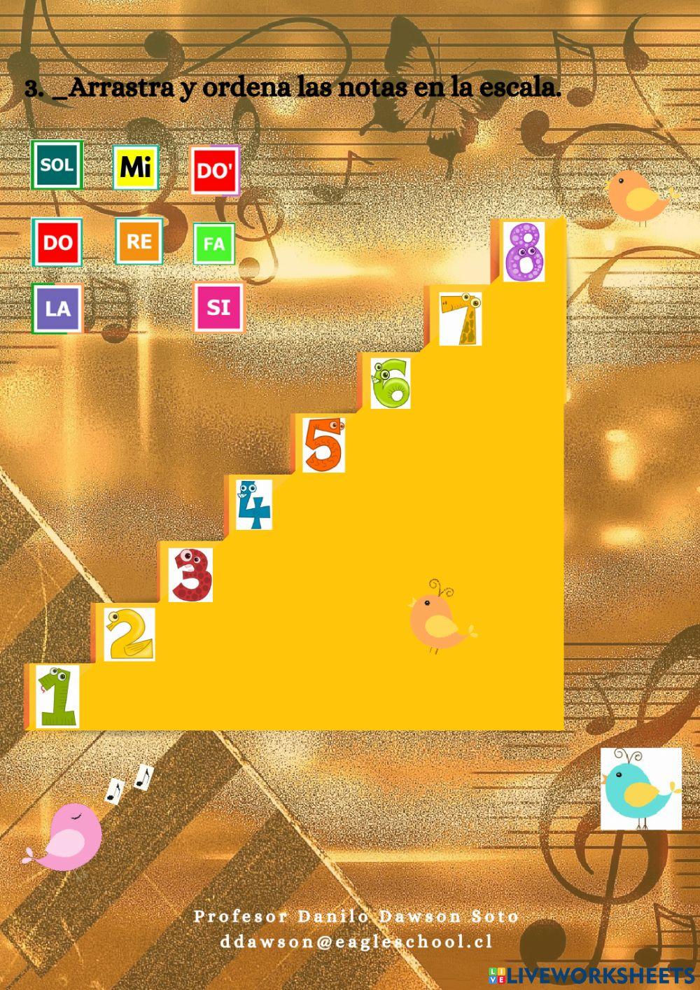 Signos Principales de la Música