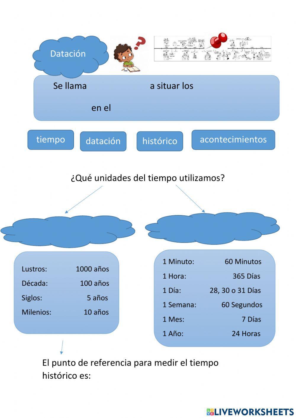Datación Histórica