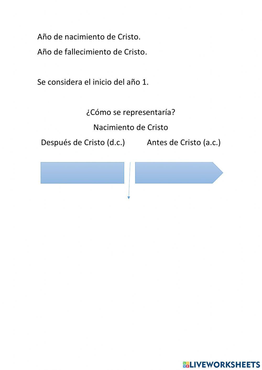 Datación Histórica