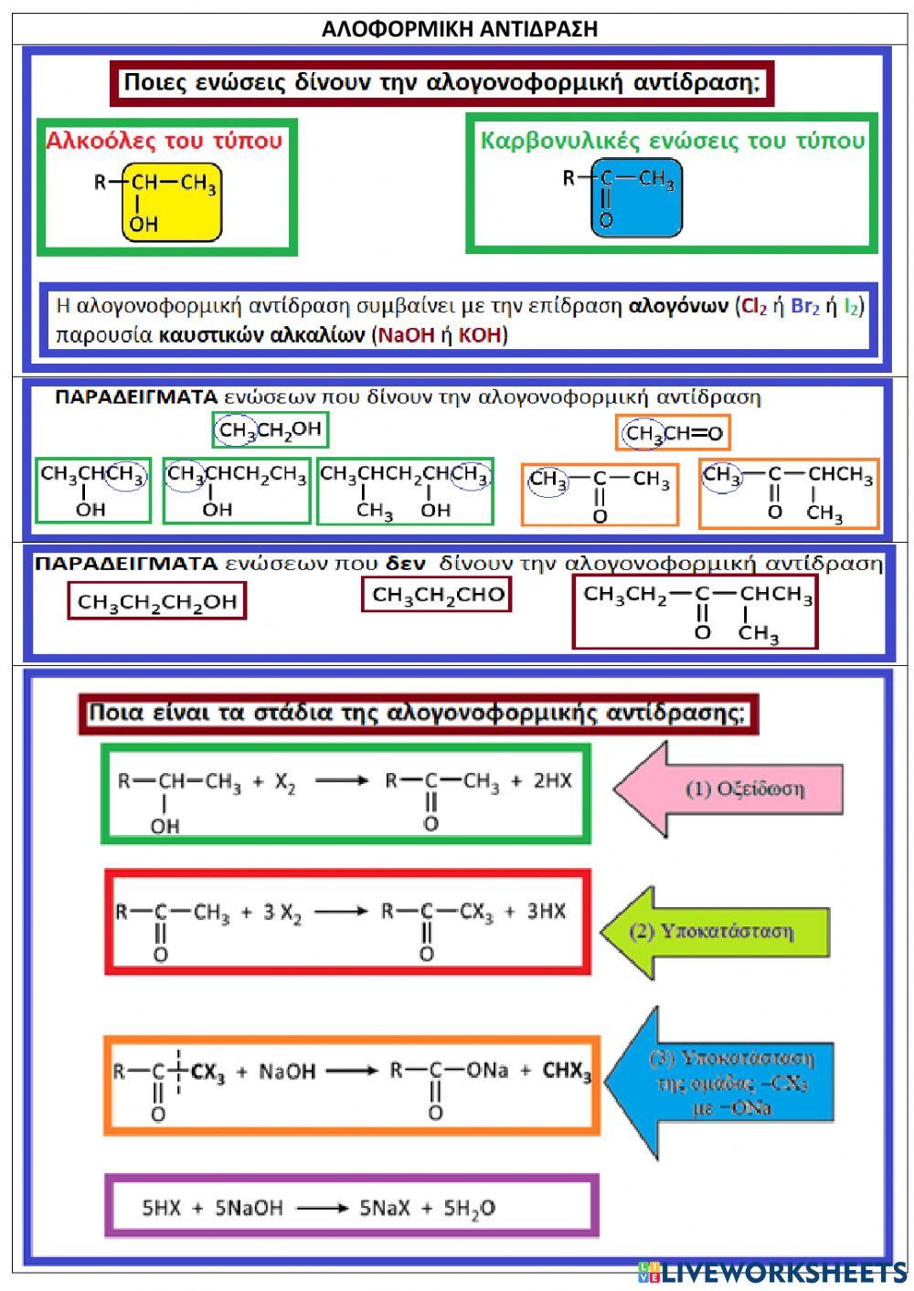 Alhoformic reaction