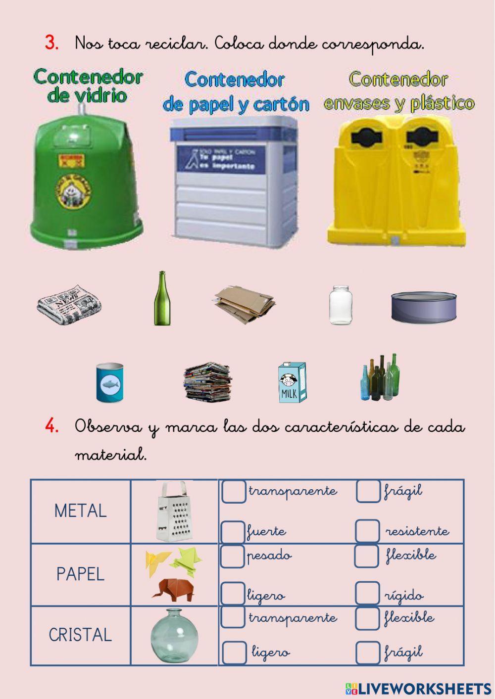 Los materiales que nos rodean