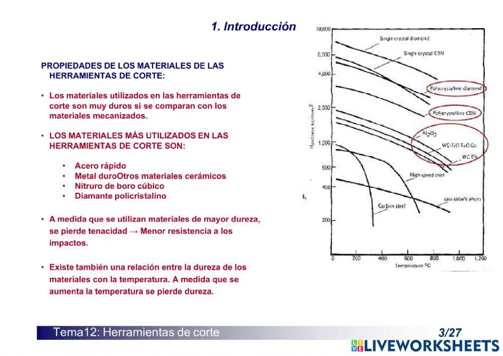 Operaciones mecánicas