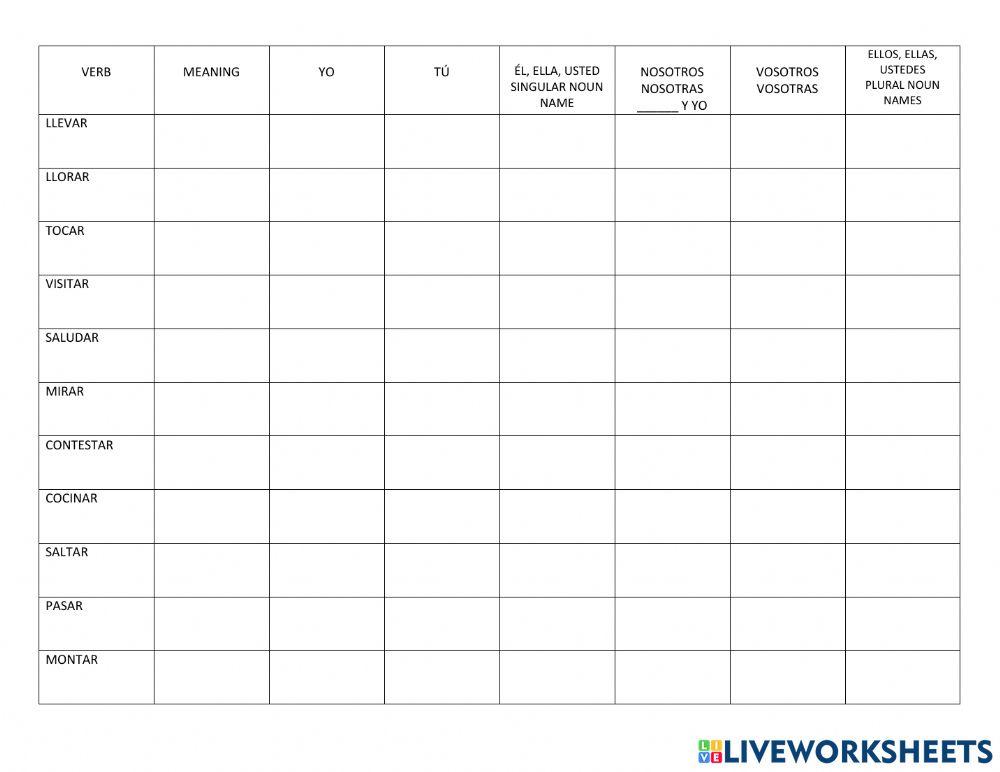 Ar present tense verb chart B