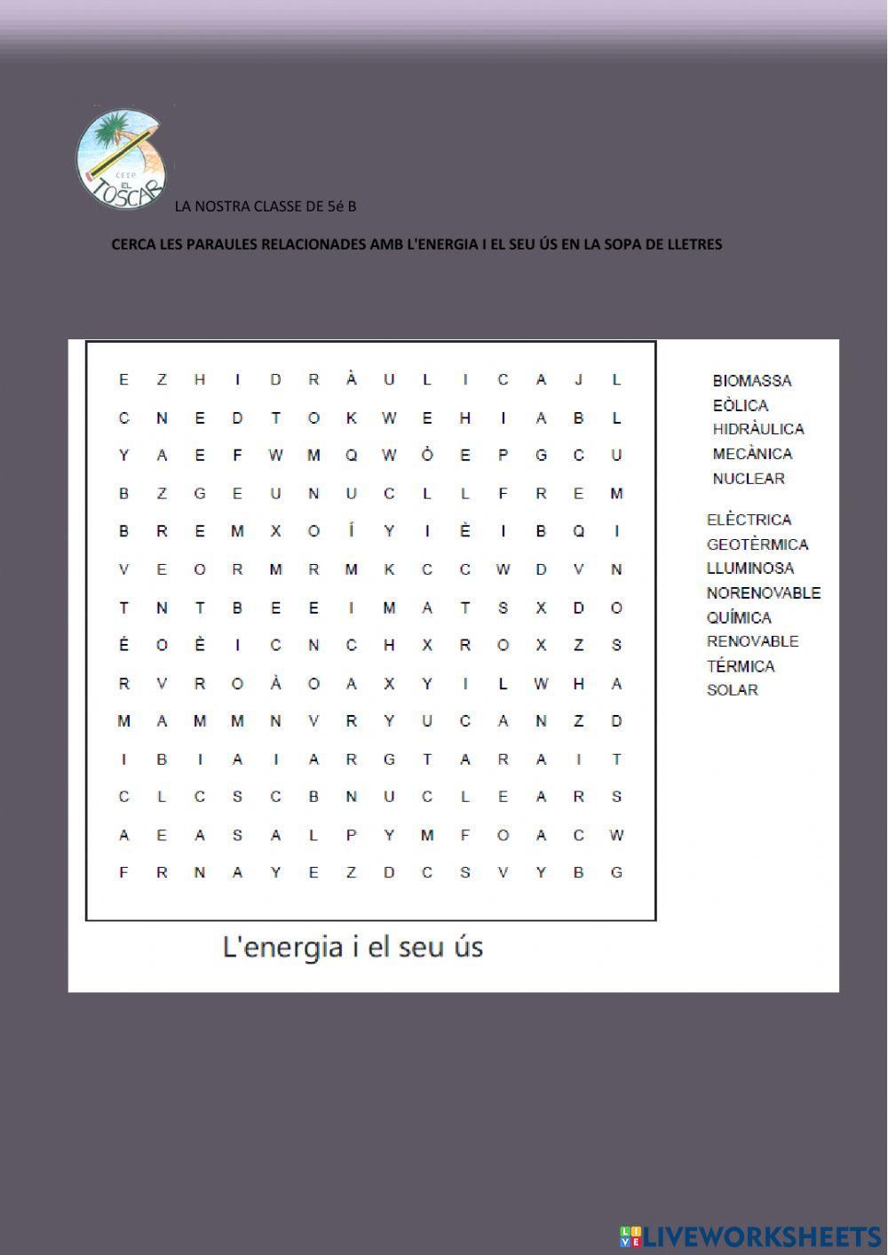 Energia i el seu ús