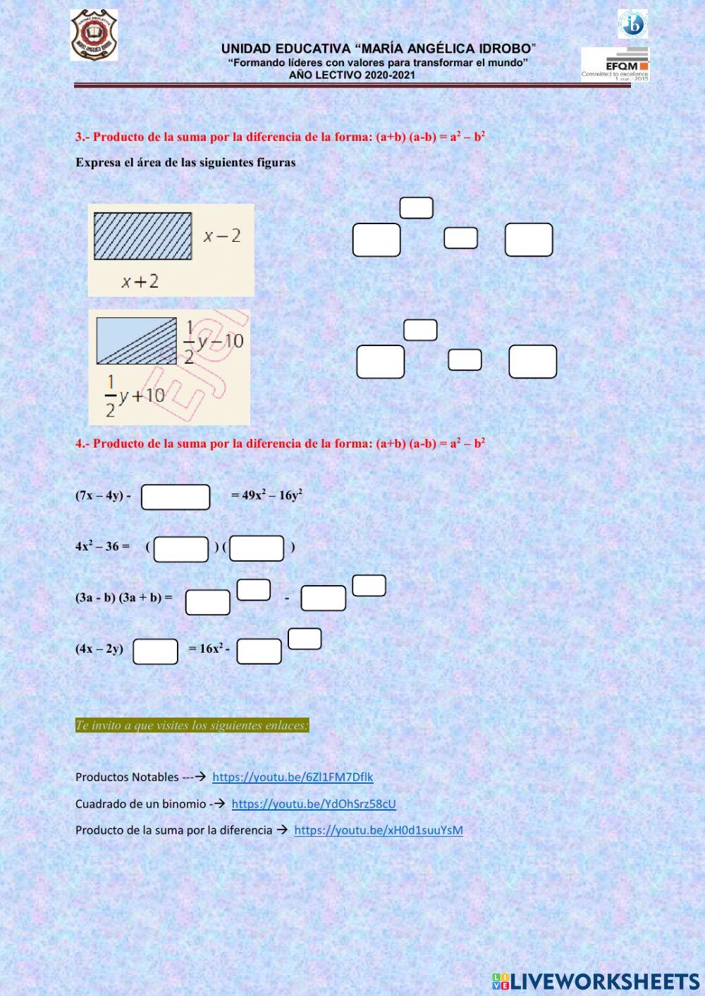 Productos Notables I