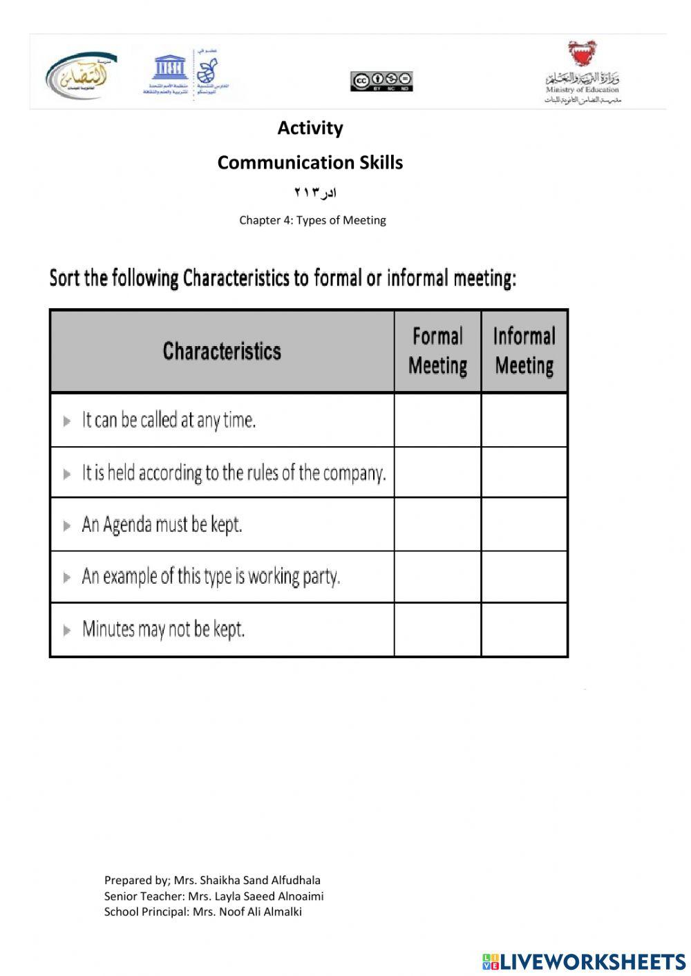 Communication Skills 213
