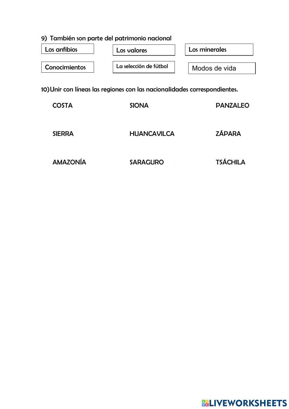 Diversidad en el ecuador