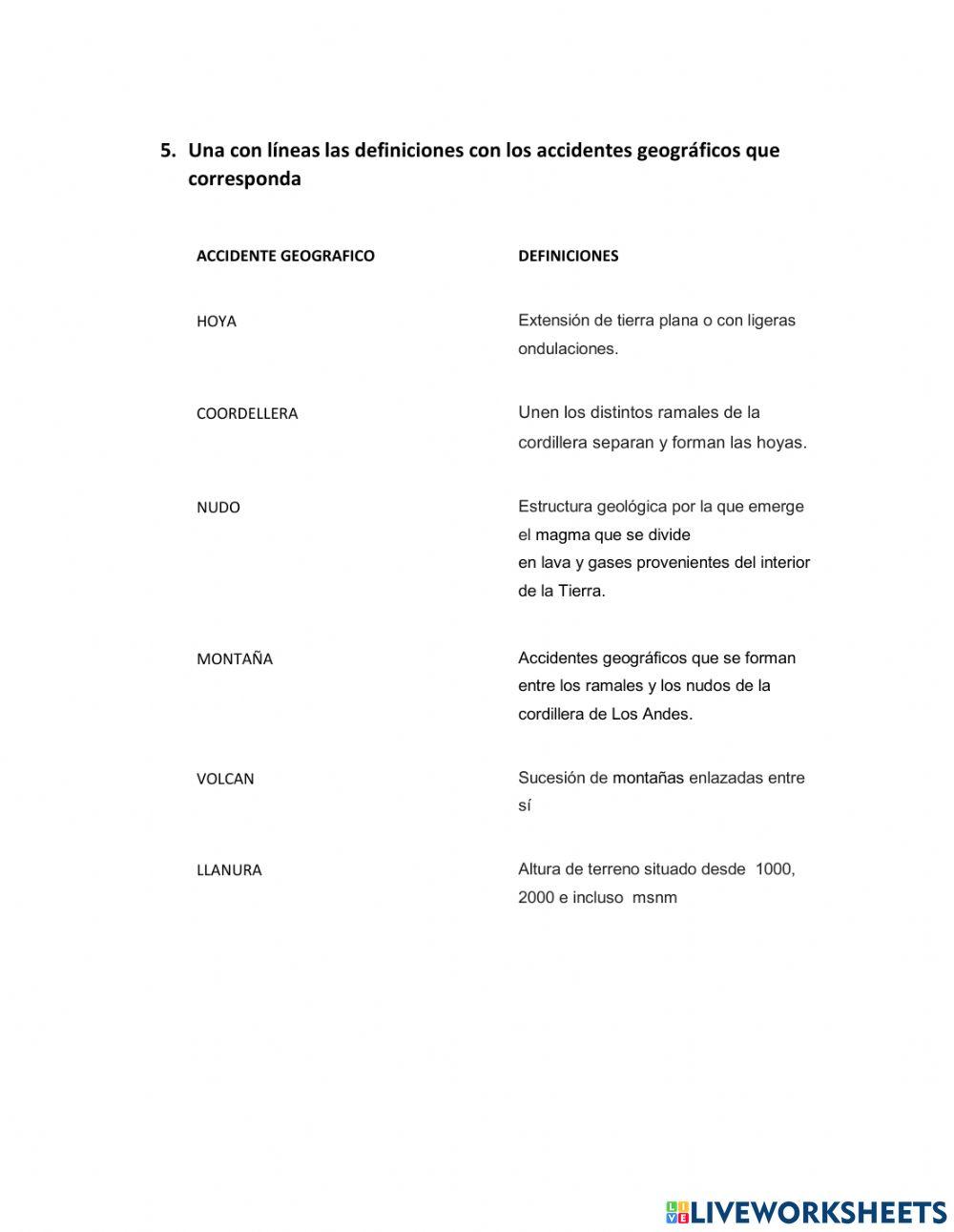 Temas de tercer parcial