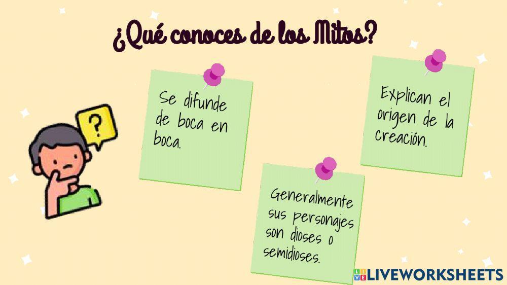 Comprension explicita: mito