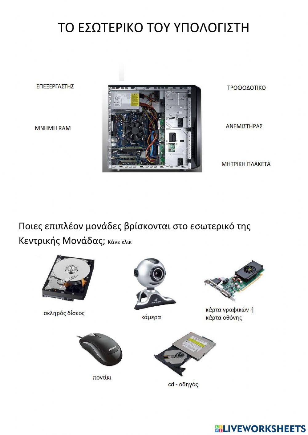 Το εσωτερικό του υπολογιστή