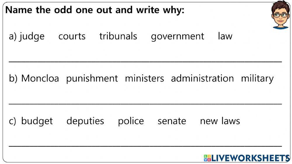 Spain's Politics Worksheets 4-7