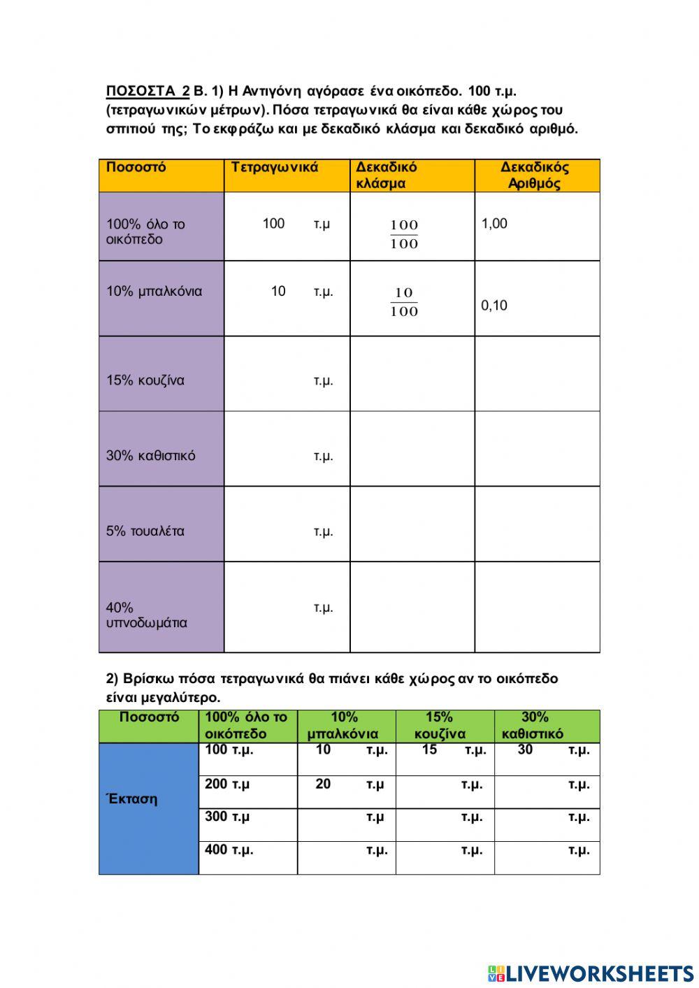 Ποσοστά 2 Β Μετατροπή σε δεκαδ. κλ. και δεκαδ. αρ.