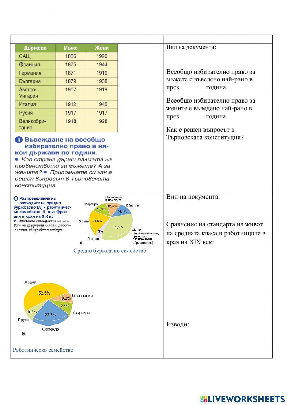 Западните общества на границата на два века