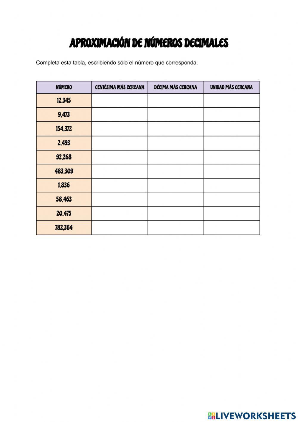 Aproximación de números decimales