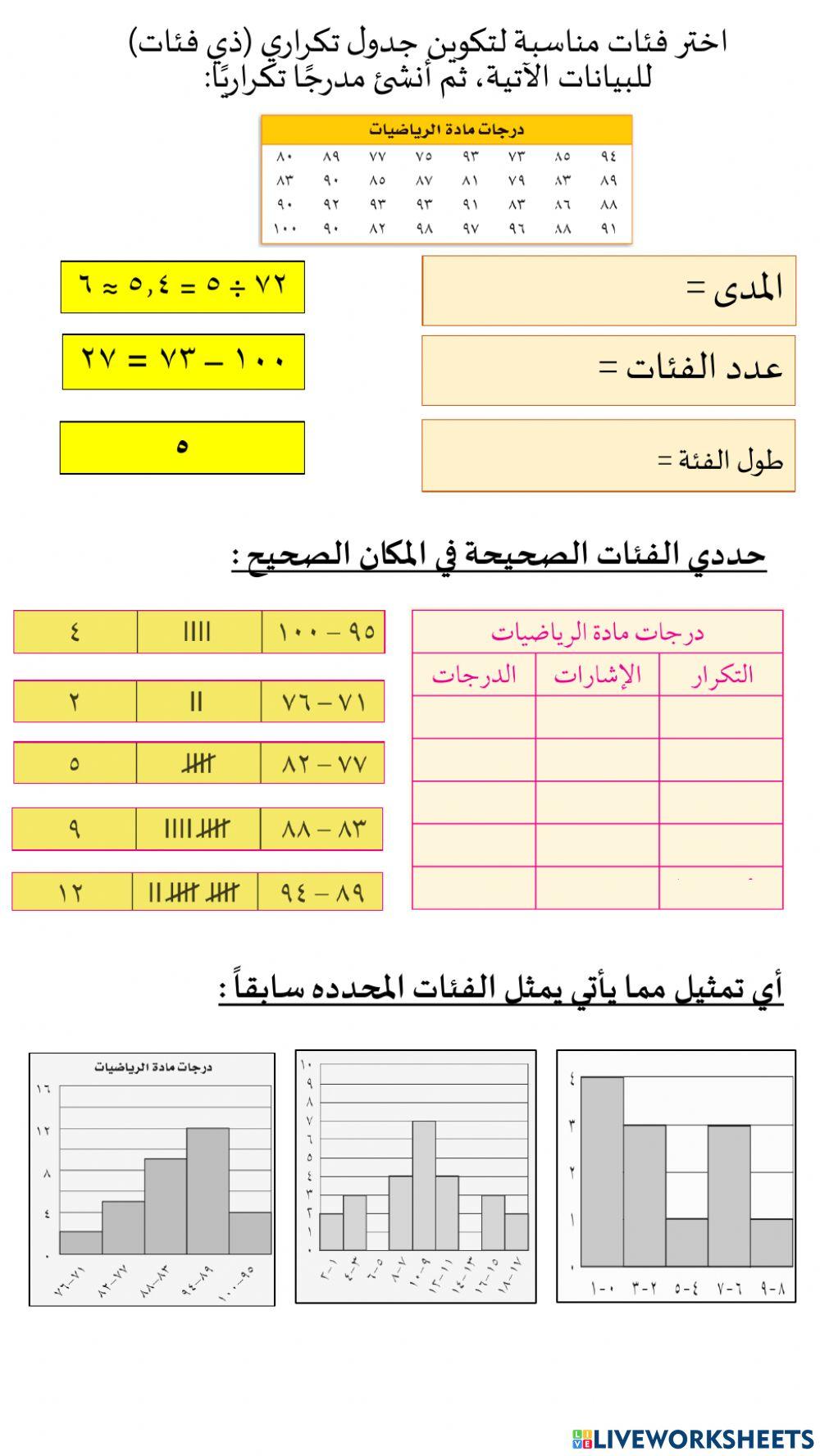 المدرجات التكرارية